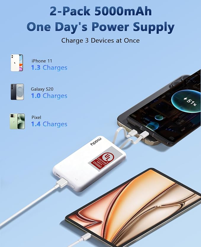 Miady UL Listed 2-Pack Small Portable Charger 5000mAh Power Bank for Travel | 18.5Wh丨Built-in 2 Cables丨3 Outputs 2 Inputs丨Compatible with iPhone Android etc丨Flight-Safe丨for Backpack Campingl丨Black+White - Image 5