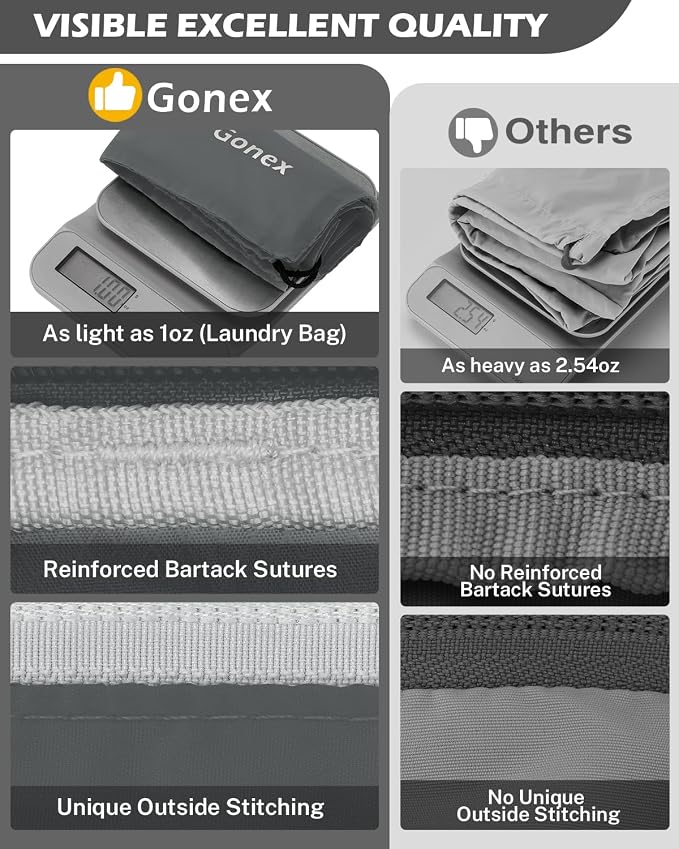 Gonex Compression Packing Cubes for Travel, Mesh Bags Luggage Organizers | Set of 4/5/6/7/10 for Essentials, Extensible, Fits 20"Carry-on Suitcases, See-through Mesh, Double Zipper Compression - Image 6