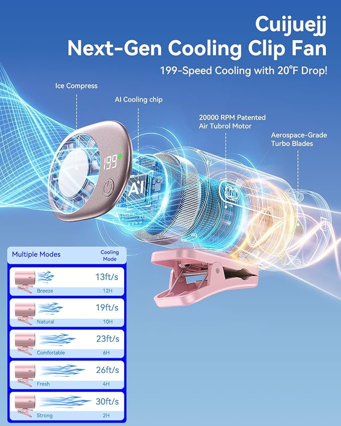 Clip-On Portable Fan with Ice Cooling, 20000 RPM Rechargeable Handheld Turbo Fan, 360° Rotating Detachable Clip, Mini Stroller Fan for Baby, Compact Travel Essentials, Summer Gifts for Women,Pink - Image 2