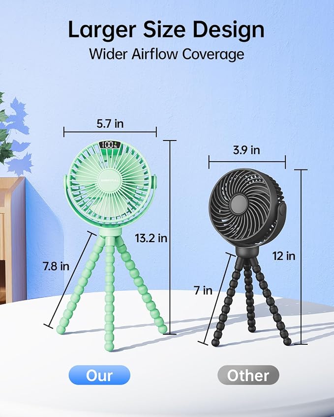 SWEETFULL Portable Stroller Fan with LED Display, 4 Speed Rechargeable Mini Clip On Fan, 360° Rotate Flexible Tripod Better Cooling Small Baby Fan for Car Seat Crib Travel Bike Treadmill (Green) - Image 6