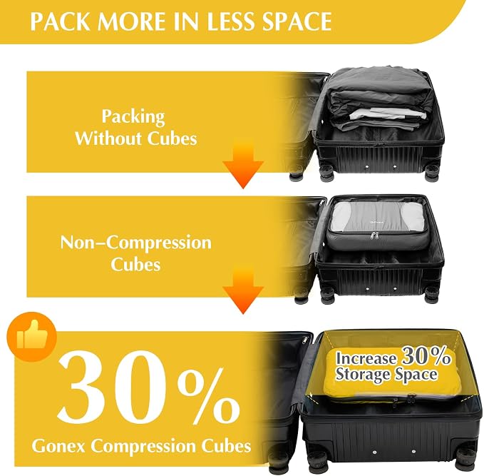 Gonex Compression Packing Cubes, 4-Piece Expandable Travel Organizers | Double-Zip Compression, Space-Saving Design, Ripstop Fabric, Carry-On & Backpack Friendly, Family & Business Travel - Image 4