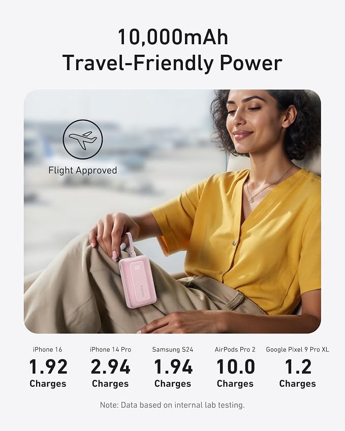 Anker Power Bank,10,000mAh 30W with USB-C Travel Essential Portable Charger | 30W Portable Charger with USB-C Input and Output, Travel-Essential Phone Power Bank for iPhone 17 / 16, Galaxy, and More - Image 4