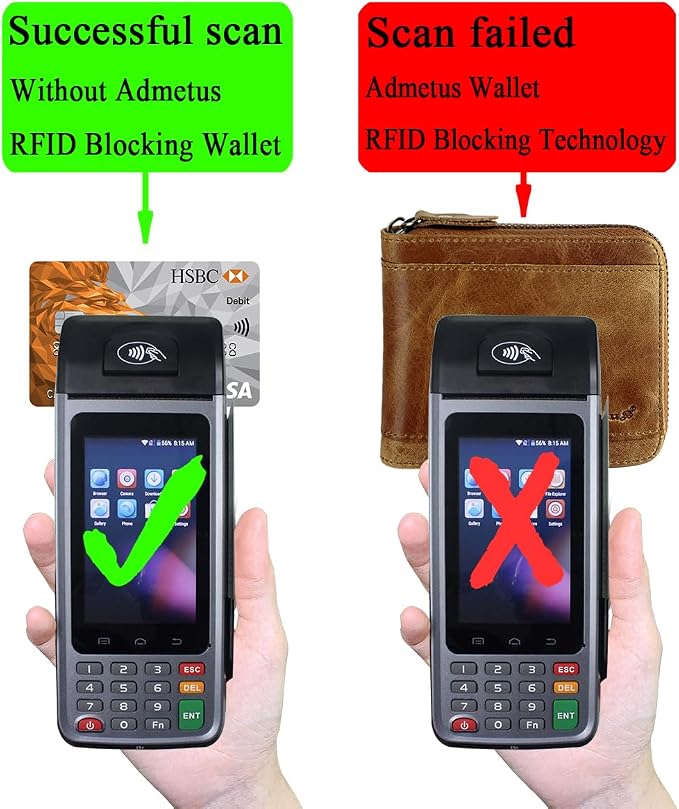Admetus Mens RFID Blocking Wallets Zipper Leather Wallet for Men Bifold RFID Card Holder - Image 6