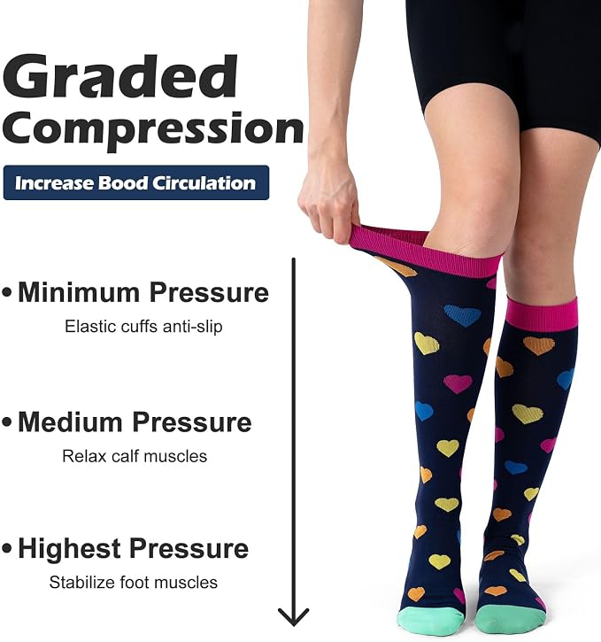 (3 pairs) Compression Socks 20-30 mmHg Long Knee High Socks for Women Men Support Athletic Travel Daily Wear - Image 2