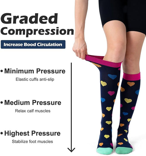(3 pairs) Compression Socks 20-30 mmHg Long Knee High Socks for Women Men Support Athletic Travel Daily Wear - Image 2