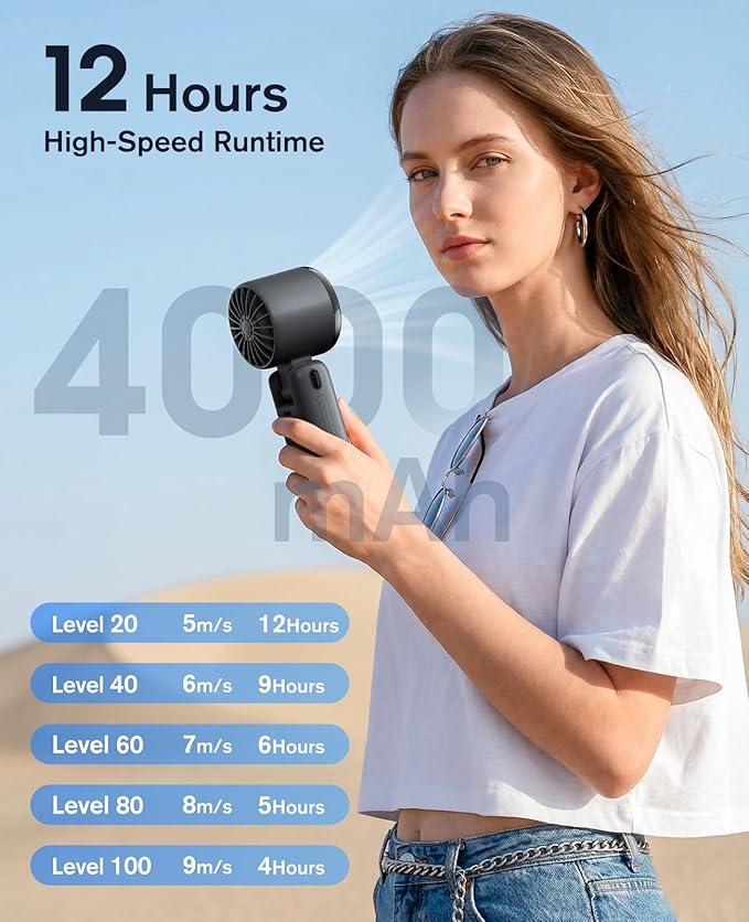 WHATOOK High Speed Handheld Fan Rechargeable Personal Portable Fan | 4000mAh 12 Hours 9m/s Strong Wind Cooling, Rechargeable Battery Small Hand Held Fans for Cruise Travel Theme Parks - Image 3
