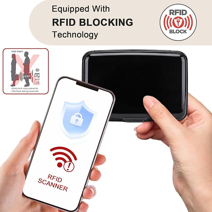 Mini RFID Aluminum Wallet Credit Cards Holder Business Card Case Metal ID Case for Men Women (Black) - Image 2