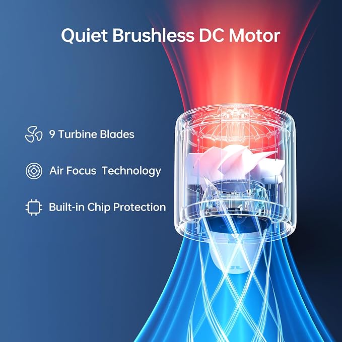 JISULIFE Life10S Portable Handheld Turbo Fan, 5000mAh Rechargeable, 5-Speed | Travel Essential for Beach, Concerts, Ultra-Quiet, 28H Max Runtime, Powerful Cool Airflow, LED Display, Gift for Women & Men - Image 4