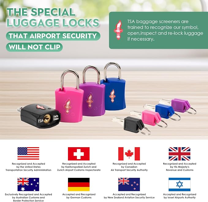Safe Skies TSA Travel Lock Set 6-Pack with 6 Luggage Tags | 6 Locks + 6 Matching Tags | Keyed Alike | 2 Keys/Lock | TSA Safe Skies Approved | 90-Day Warranty - Image 4