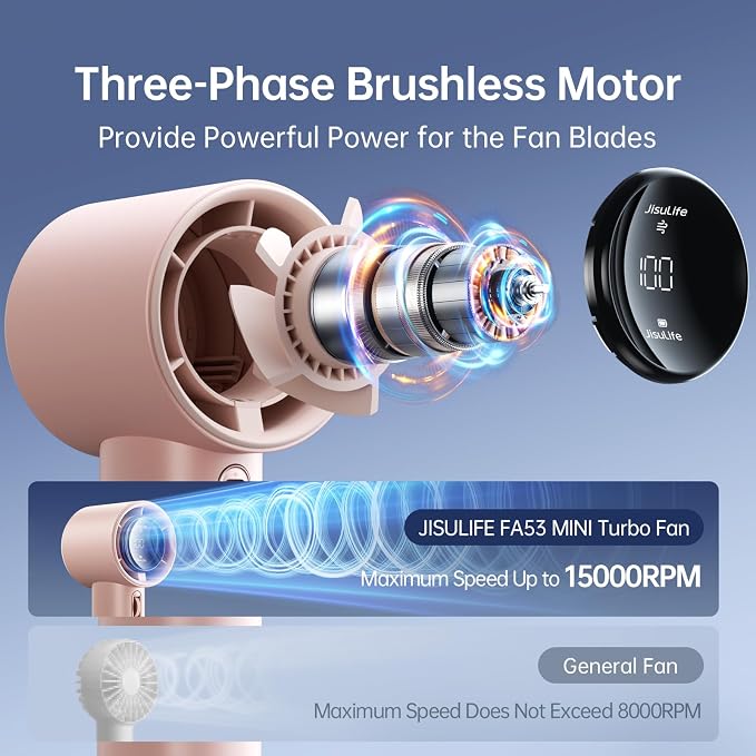 JISULIFE Handheld Fan Pro1S - Next-Gen Airflow: Up to 12H Runtime | Pearlescent ABS-Elegant Strength,1-100 Speed Scroll Wheel,3600mAh-Portable Fan for Travel, Gifts for Women Men(Iceberry Pink) - Image 2