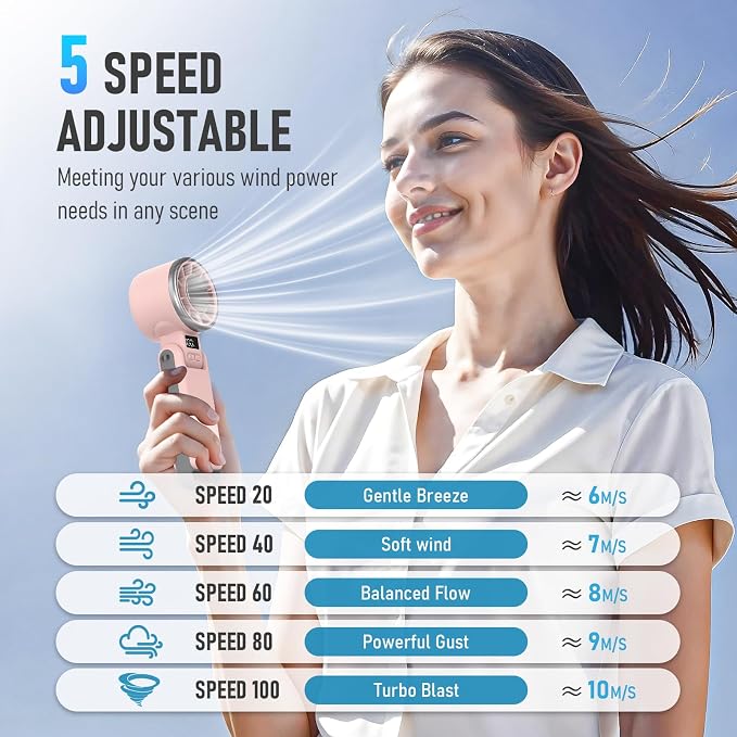 PlayHot Portable Handheld Cooling Fan, Travel Essentials, Gifts for Women | Instant Cooling, 10m/s Airflow, 5-Speed, 10H Max, USB-C Rechargeable, LED Display, 3-in-1 Foldable for Cruise, Beach Vacation - Image 3