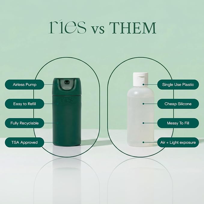 RIES Travel Bottles for Toiletries | Travel Size Containers | 5 Pack | Tsa Travel Bottles | Shampoo and Conditioner Leak Proof with Airless Pump | BPA Free Recycled Plastic & Dishwasher Safe - Image 2