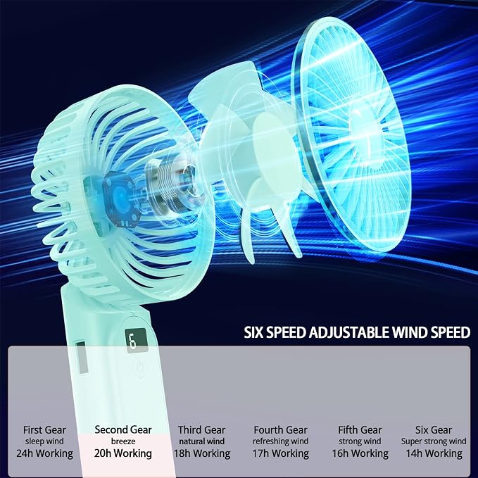 Peiyuu Portable Fan, 4000mAh USB Rechargeable, 180° Foldable Mini Desk Fan with 6 Wind Speed, LCD Digital Display, Lanyard as Neck Fan, Ultra Quiet - Image 3