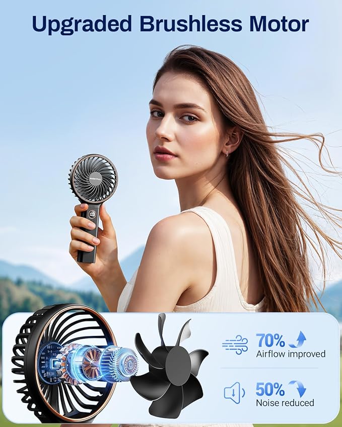 SWEETFULL Handheld Portable Fan, 5000mAh Rechargeable Battery, 6 Speed Wind, LED Digital Display, Foldable Electric Personal Mini Travel Fan with Backup Power, Summer Essentials Gifts for Women Girl - Image 3