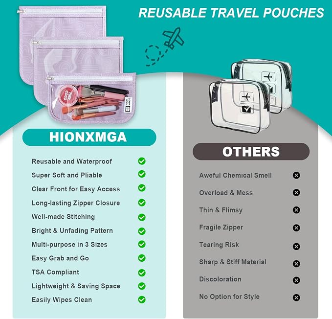HIONXMGA Set of 3 Clear Travel Toiletry Bag, TSA Approved, Quart Size S/M/L | Clear Front Zipper Pouches Waterproof Cosmetics Bags for Women Kids Toiletries Baby Essentials Well-Organized Carry, Wander - Image 7