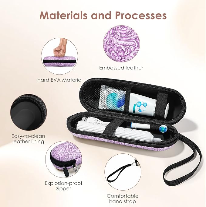 Electric Toothbrush Travel Case, compatible with Oral-B/Oral-B Pro 1000, 1500, 5000, 7000, 7500, 6000, 9600; Philips Sonicare 4100, 5100, 1100, 6100, 5300; Oral-B iO electric toothbrush - Image 5