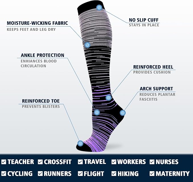 3 Pairs Compression Socks for Women Men 20-30mmhg Knee High Stocking for Sports Running Travel Nurses - Image 8