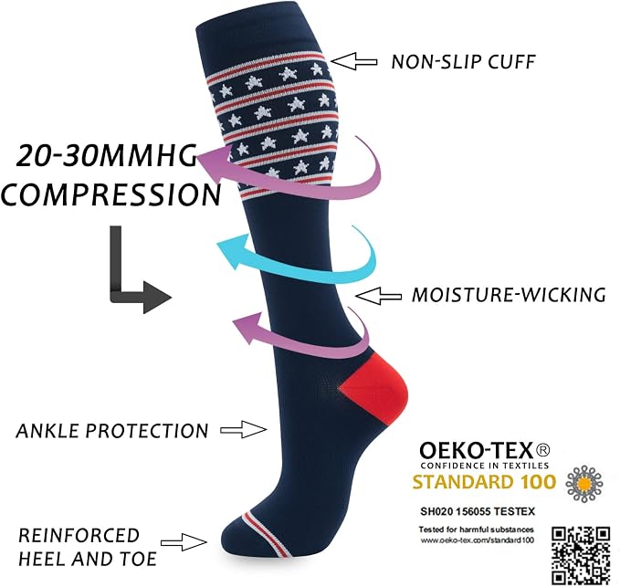 hello momoya Compression Socks for Women Men Circulation Knee High 8 Pairs for Nurses, Running, Travel, Athletic - Image 3