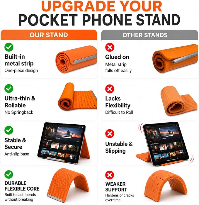 Airplane Phone Holder, Foldable Silicone Aluminum Phone Holder | Textured Non-Slip Surface Flexible Silicone Tablet Stand 0.12" Ultra-Thin Desktop Mount for Home Office Desk Travel Treadmill - Image 7