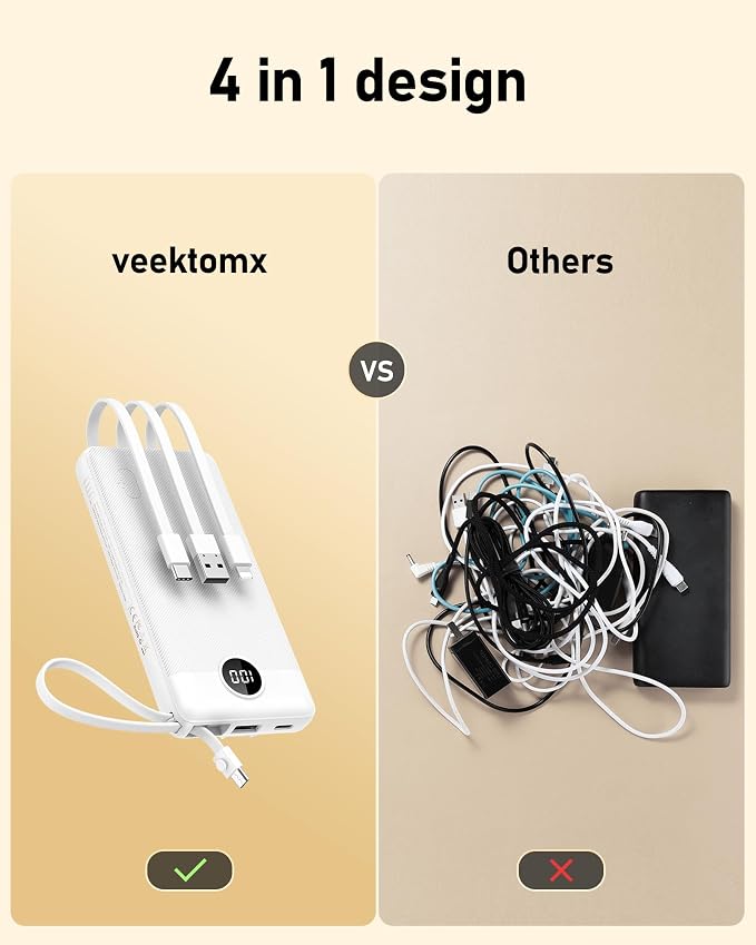 VEEKTOMX 10000mAh Portable Charger with 4 Built-in Cables | Slim Power Bank, USB-C Battery Pack with iPhone & Micro USB, TSA Approved Travel Charger for iPhone, Samsung, Android, White - Image 2