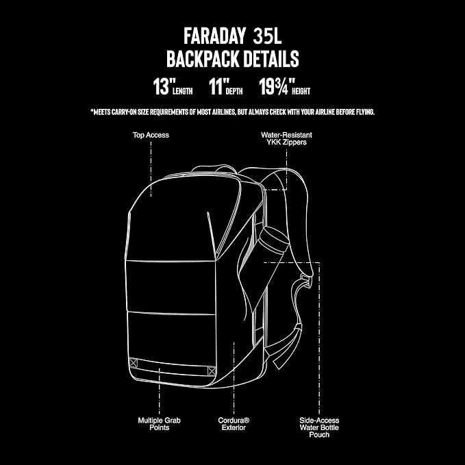 Large Faraday Backpack | Signal-Blocking, Anti-Tracking, Premium Cordura, Water-Resistant, Laptops, 35L Bag, Data Security for Phones, Laptops, Tablets, Passports, and more, Carry-On Luggage - Image 8