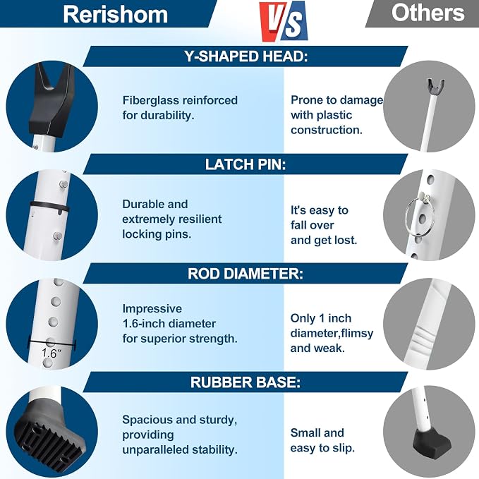 Rerishom Door Security Bar, Heavy Duty Door Stopper Jammer for Hotel | Locking Security Bar for Door, Adjustable Home Security Barricade for Apartment, Hotel Room and Screen Door - Image 5