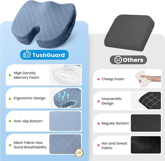 Memory Foam Office Chair Seat Cushion - Light Blue, X-Large | for Car Seat, Airplane, Desk Chair - Sciatica & Hip & Coccyx Pain Relief Cushion for Long Sitting Office Workers, Car Drivers - Image 6