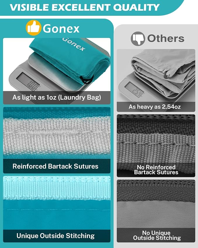 Gonex Compression Packing Cubes for Travel, Mesh Bags Luggage Organizers | Set of 4/5/6/7/10 for Essentials, Extensible, Fits 20"Carry-on Suitcases, See-through Mesh, Double Zipper Compression - Image 6