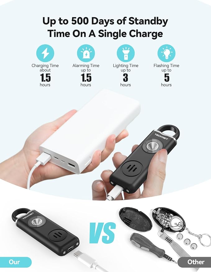 TECKNET Rechargeable Personal Safety Alarm for Women, 130dB Self Defense Keychain Alarms with SOS Strobe Light, Low Battery Notice, Personal Alarm Loud Siren Safety Keychain for Girls Kids Elderly - Image 3