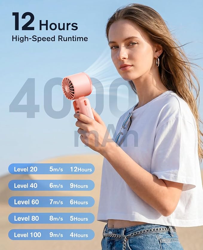 WHATOOK Portable Personal Handheld Fan: High Speed Cooling Fan, 12 Hours Battery Life, USB Rechargeable, Small Essentials for Women Cruise Travel, Beach Vacation (Pink) - Image 3
