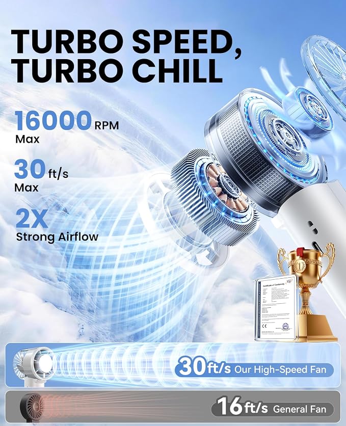 Handheld Fan with Ice Cooler, 13H Runtime, 16000RPM Turbo Motor, 100-Speed, 4000mAh Rechargeable Personal Fan, Portable Mini Hand Fan for Travel Outdoor Makeup White - Image 4