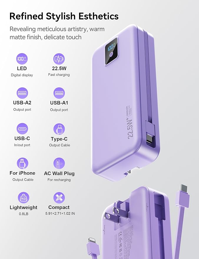 Portable Charger 20000mAh 22.5W w/Built-in Cable & Wall Plug Purple | High capacity, Fast charging, Built-in cables & wall plug, LED display, Charge 5 devices at once, Pass through, TSA approved - Image 6