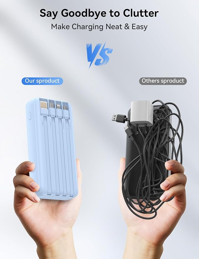 Nusyddy Portable Charger 20000mAh 22.5W w/4 Built-in Cables/6 Outputs Blue | 22.5W Fast Charging, LED Display, Pass Through Charging, Charge 6 Devices at once, TSA Approved, Fits iPhone, iPad, Samsung - Image 5