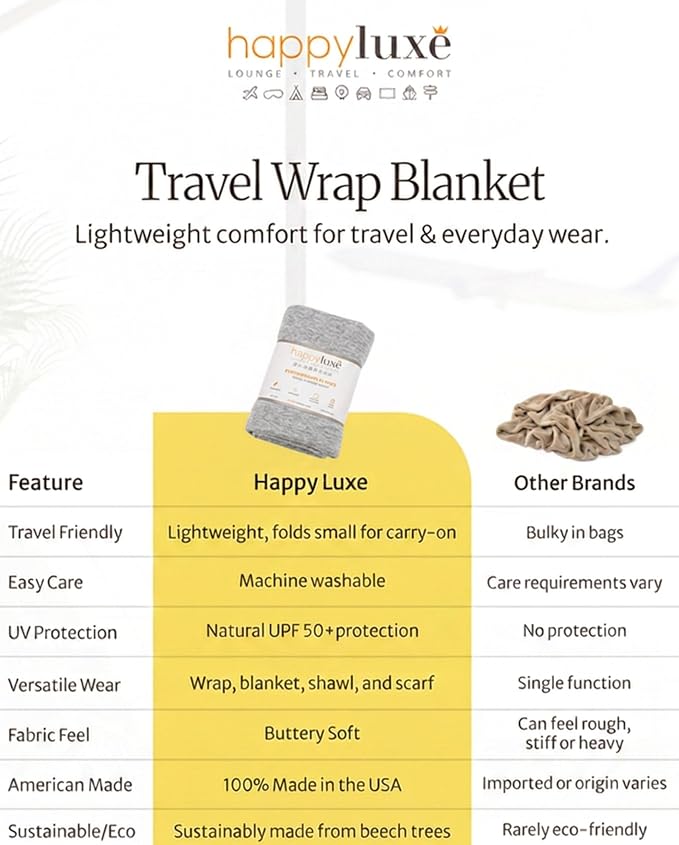 Pashmina Shawl Wraps for Women | USA Made Travel Scarf for Women | Lightweight & Soft Pashmina | Evening Dresses | Travel Scarf Airplane | UPF 50+ Sun Protection | 68x35in - Image 3