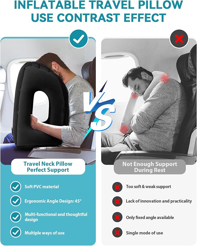 Travel Pillow,Inflatable Airplane Pillow for Sleeping to Avoid Neck and Shoulder Pain,Supports Head and Chin Used for Airplane,Car,Bus and Office - Image 5