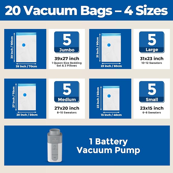 ETENWOLF 20 Combo Vacuum Storage Bags for Travel with Wireless Pump | Vacuum Seal Bags for Clothing Travel, Compression Packing Bags for Clothes and Blankets, Space Saver Bags in Carry-On Sizes - Image 2