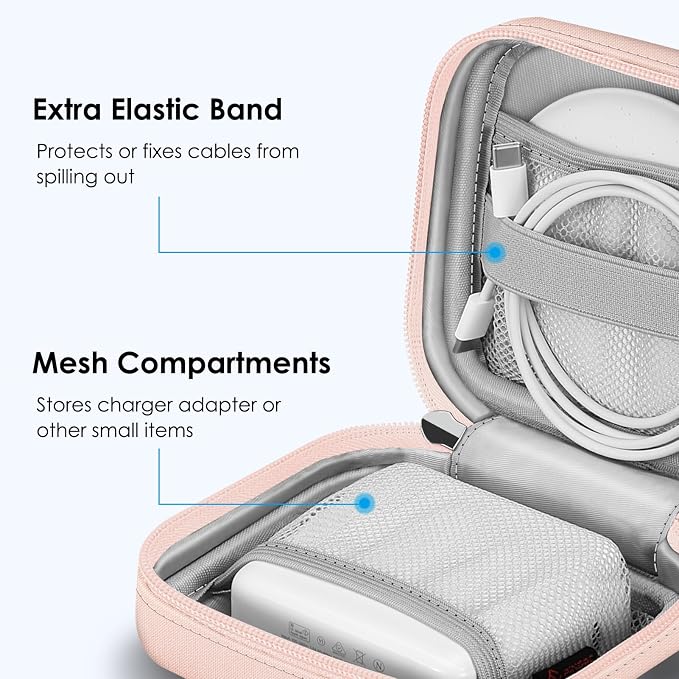 FINPAC Charger Case for MacBook, Small Electronic Organizer Pouch Bag | Portable Travel Storage for MacBook Power Adapter, Laptop Accessories, Magic Mouse, USB Drives, Gadgets, Pink - Image 3