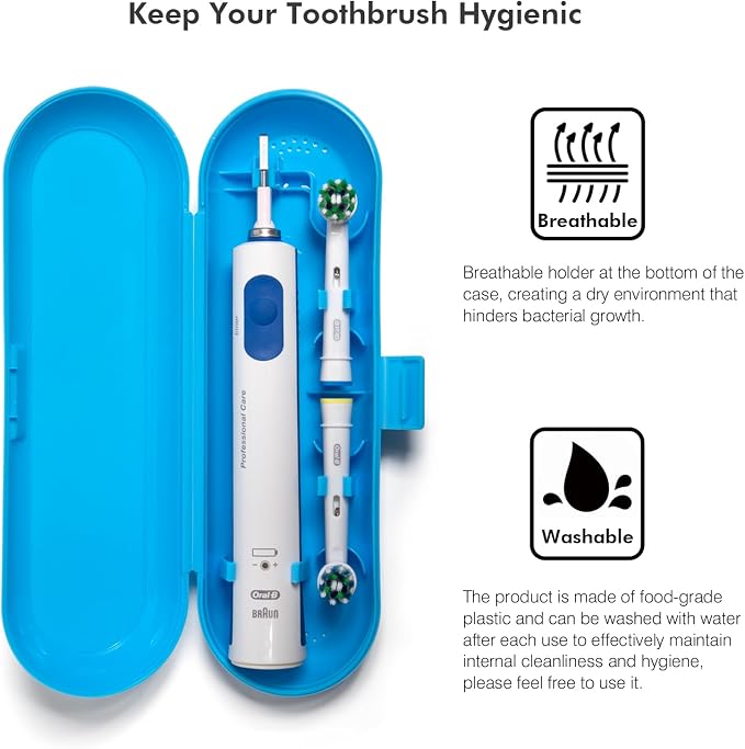 Electric Toothbrush Case Compatible with Oral B/Oral-B Pro/iO/Philips Sonicare/Demita/Bitvae and most other Brand Electric Toothbrushes on the market，Blue - Image 4