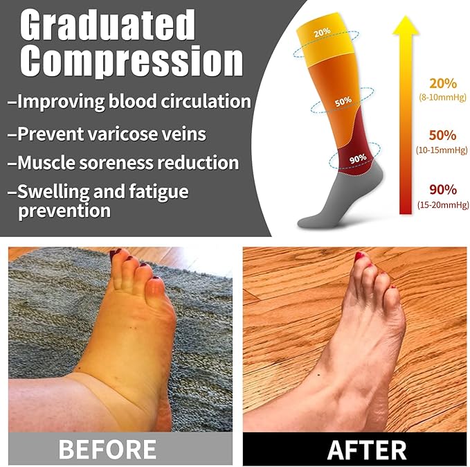 6 Pack Copper Compression Socks for Women and Men Circulation-Best Support for Medical,Running,Nursing,Athletic - Image 2