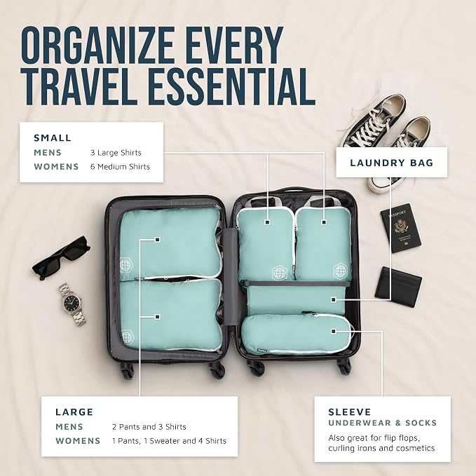 TRIPPED Travel Gear Compression Packing Cubes for Carry-On Travel 6-Pack | Ultralight Ripstop Packing Cubes with Compression Zippers for Organized Carry-On Luggage, Backpack, and Travel Packing - Image 2
