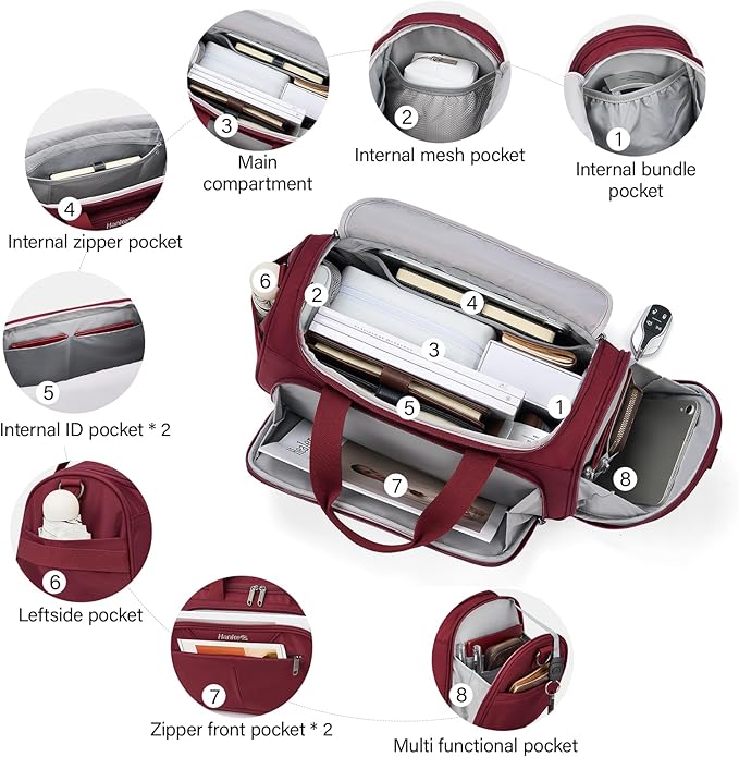 Hanke Small Underseat Carry On Luggage Bags for Travel with 10 Pockets. | Airline Approved Foldable Personal Bag w/ Luggage Sleeve; Tote Duffle & Bento Bag, Flight Attendant Weekender for Men & Women - Image 3