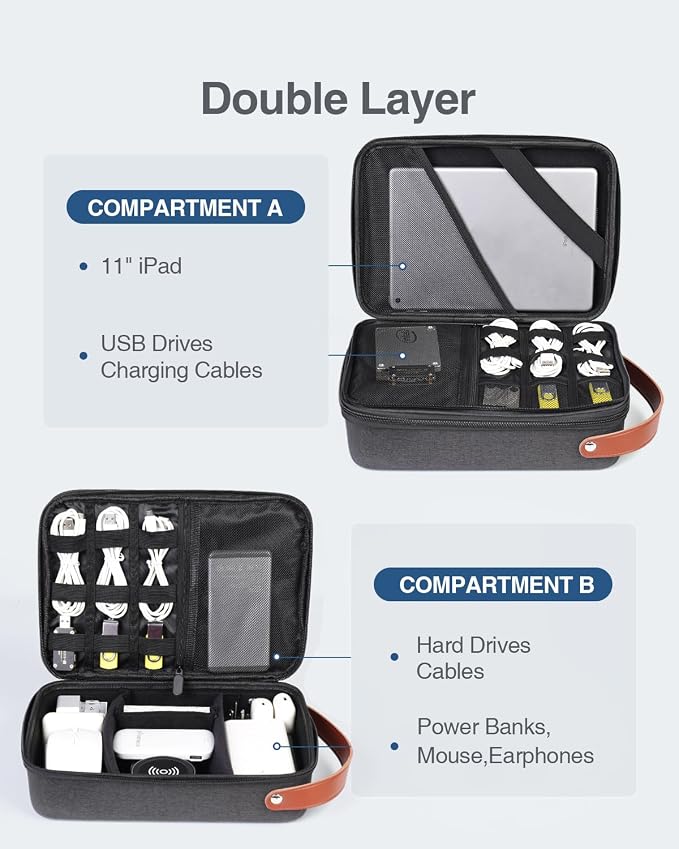 Large Electronics Organizer Travel Case for Chargers and Cords | Hard Case for Electronics, Travel Essentials for Chargers/Mouse/USB Drives/SD Cards, Tech Gifts (Case Only) - Image 2