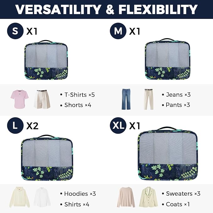 BAGAIL 9 Set Packing Cubes with Packing List Luggage Packing Organizers for Travel Accessories (Navy leaf) - Image 2