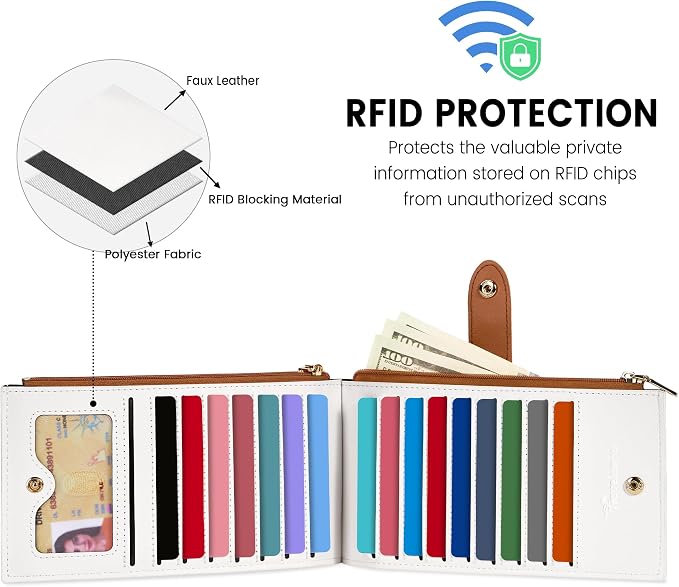 Travelambo RFID Wallet Women Large Size Bifold Multi Card Wallet Case with Zipper Pocke Credit Card Holder for Women - Image 3