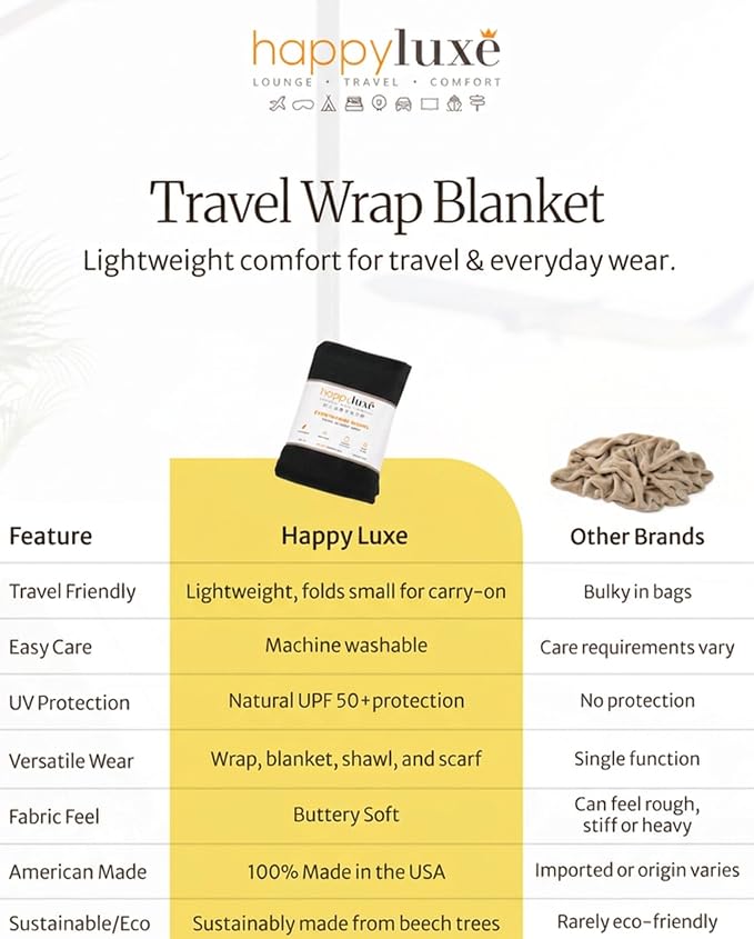 Pashmina Shawl Wraps for Women | USA Made Travel Scarf for Women | Lightweight & Soft Pashmina | Evening Dresses | Travel Scarf Airplane | UPF 50+ Sun Protection | 68x35in - Image 3