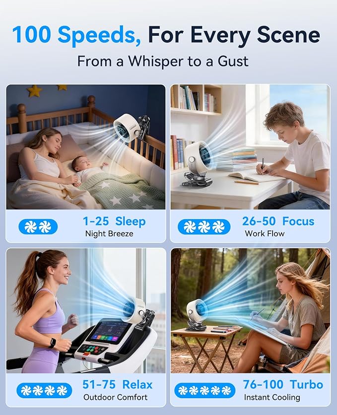 KIMMOO 4000mAh Rechargeable Portable Clip on Fan-100-Speed Touch Control, LED Display, 360° Rotate Quiet Turbo Desk Fan, Small Battery Operated USB Fan for Stroller Bed Travel Camping Golf Gym (White) - Image 3