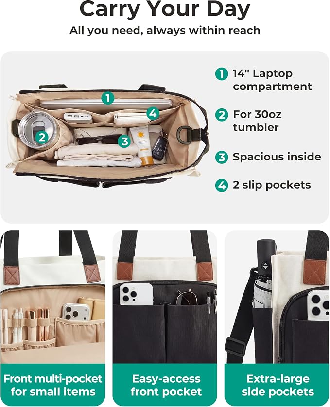 BAGSMART Canvas Tote Bag for Women, Small Work Tote Bag with Zipper | 30oz/40oz Tumble & 11 Pockets Travel Tote, Teachers/Nurses, Lightweight Canvas or Water-Resistant Puffer Taslon Crossbody Bag - Image 3