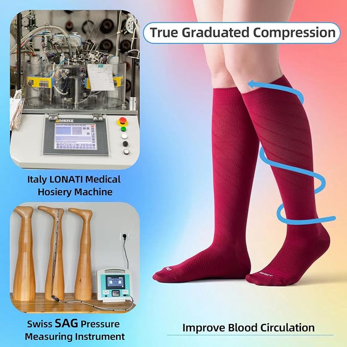 Seamless Moderate Compression Socks for Women & Men 15-20 mmHg - Knee High Support for Circulation, Fatigue Relief - Image 3