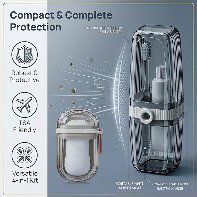 Toothbrush Travel Case Kit 6 in 1 Toothbrush Holder and Rinse Cup TSA Approved Portable Toiletry Organizer for Business Trip Traveling Gym Camping,Includes 2 Cups, Soap Case & 2 Brush Covers - Image 4