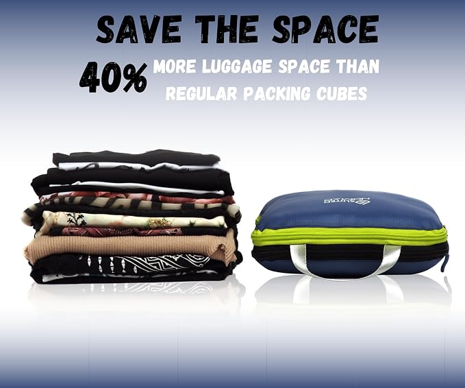 Compression Packing Cubes Set, Suitcase and Backpack Travel Organizer Bags | Ultralight and breatheable material - Image 2